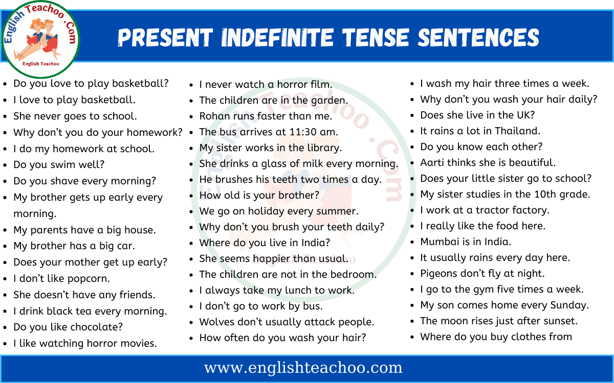 Present Indefinite Tense Sentences In English