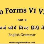 Verb Forms List In English(I-O) | Verb Forms V1 V2 V3