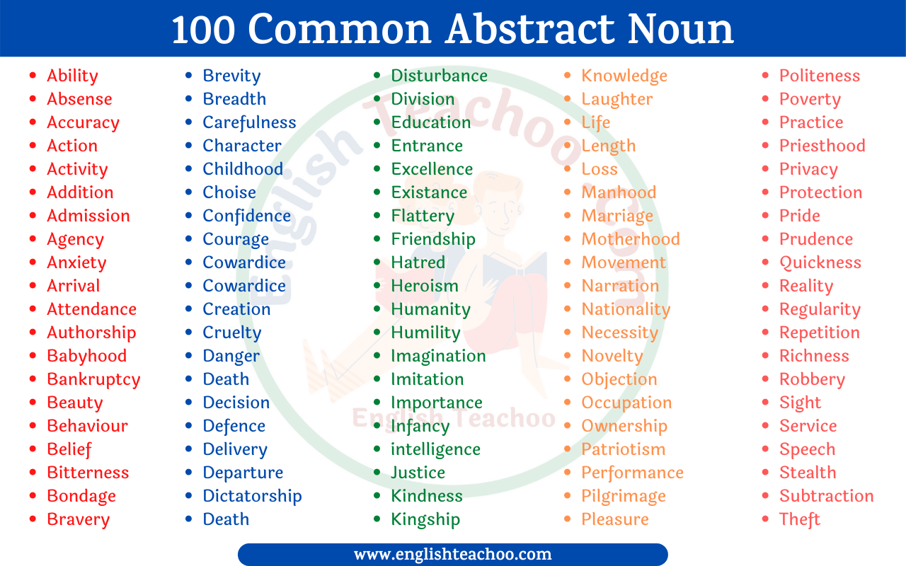 Abstract Noun List of Words