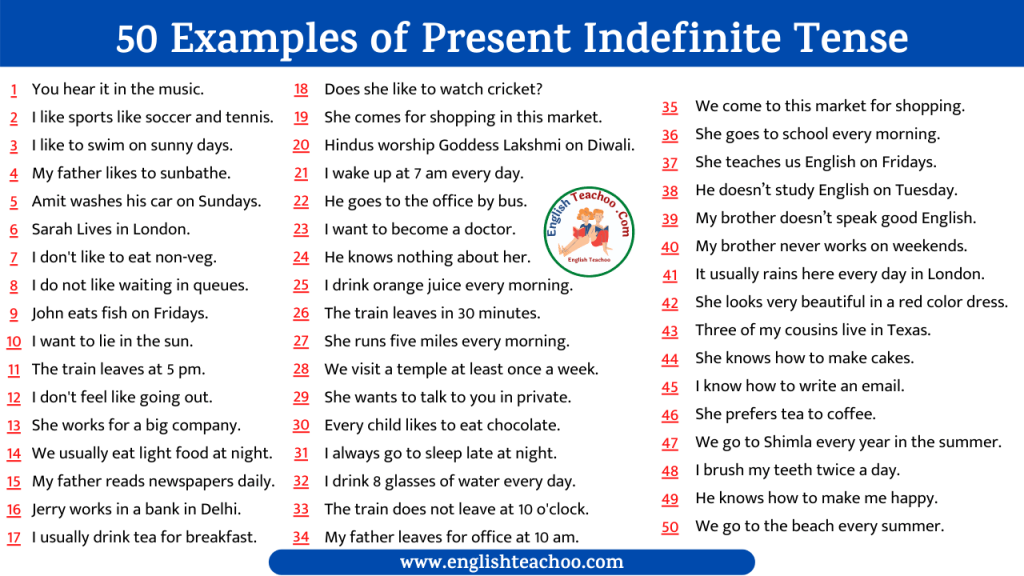 Examples of Present Indefinite Tense