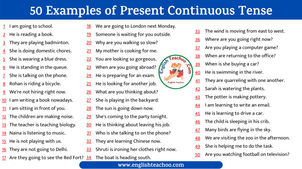 Present Continuous Tense Helping Verbs We Use The Exercises 592