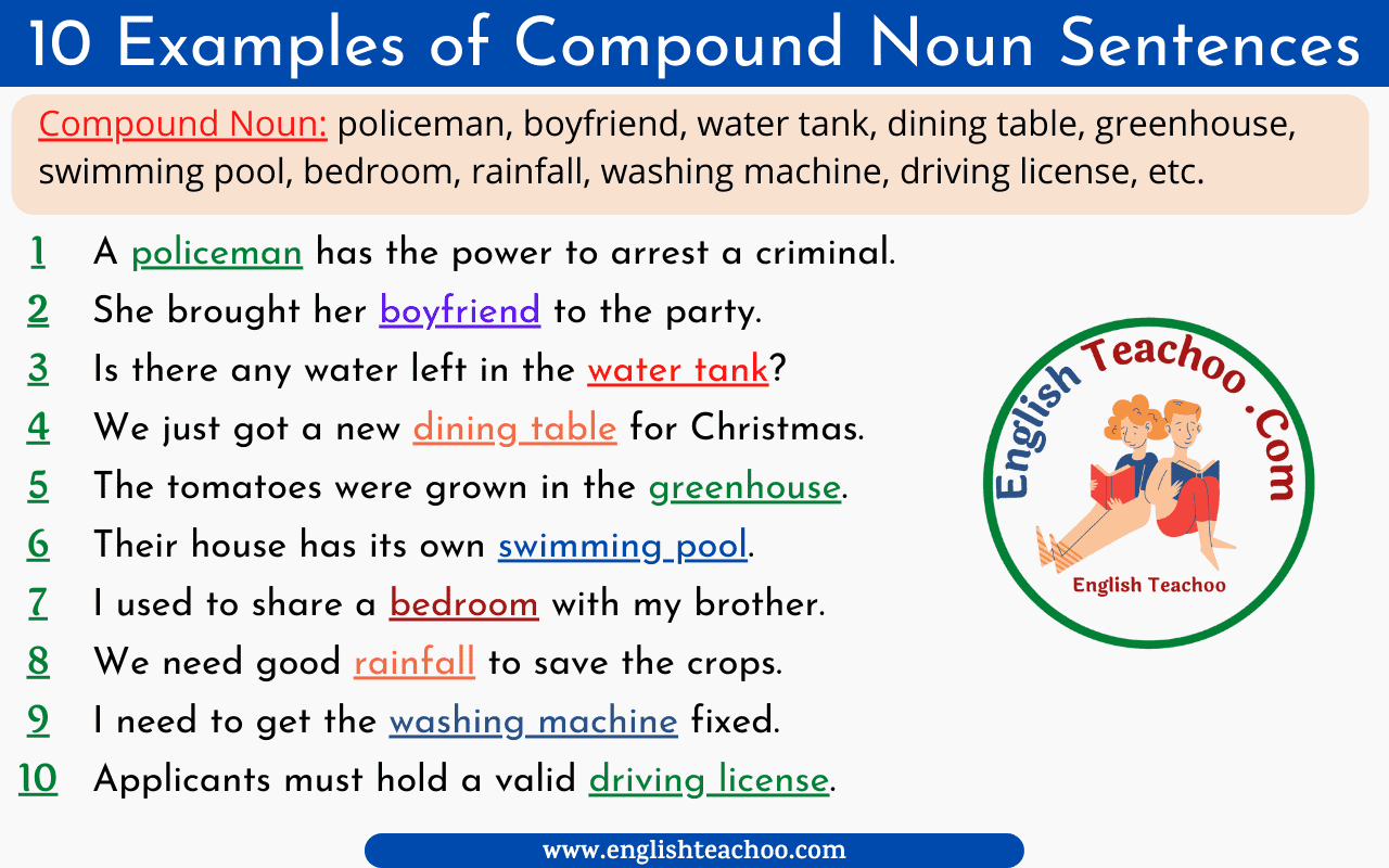 10 Examples Of Compound Noun In A Sentence EnglishTeachoo