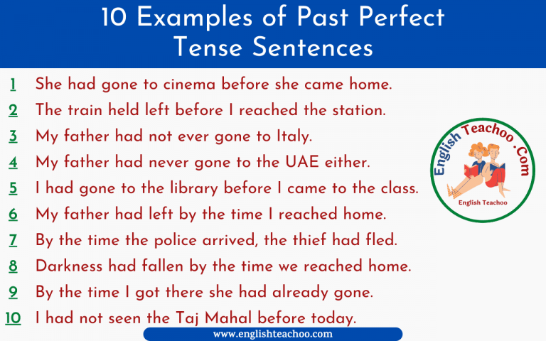 past perfect tense essay example