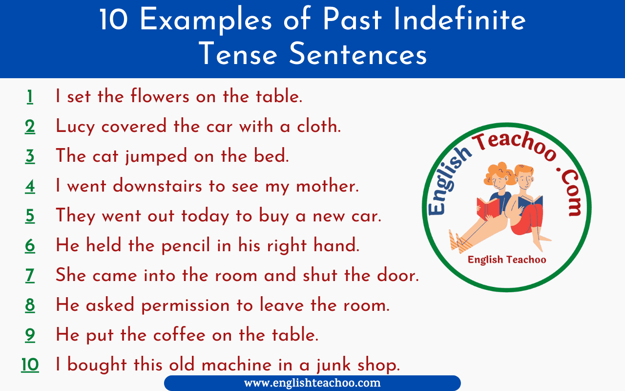 10 Examples of Past Indefinite Tense Sentences
