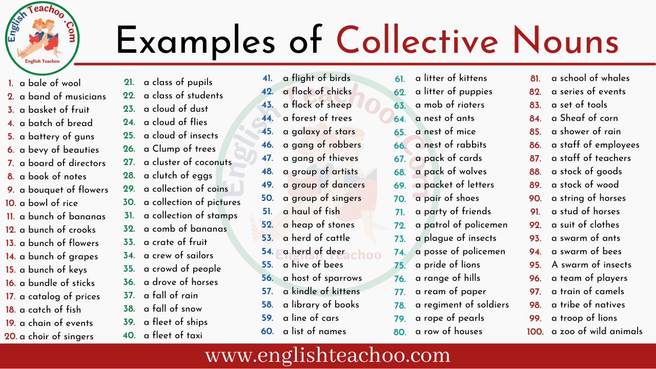Examples of Collective Nouns in English - EnglishTeachoo