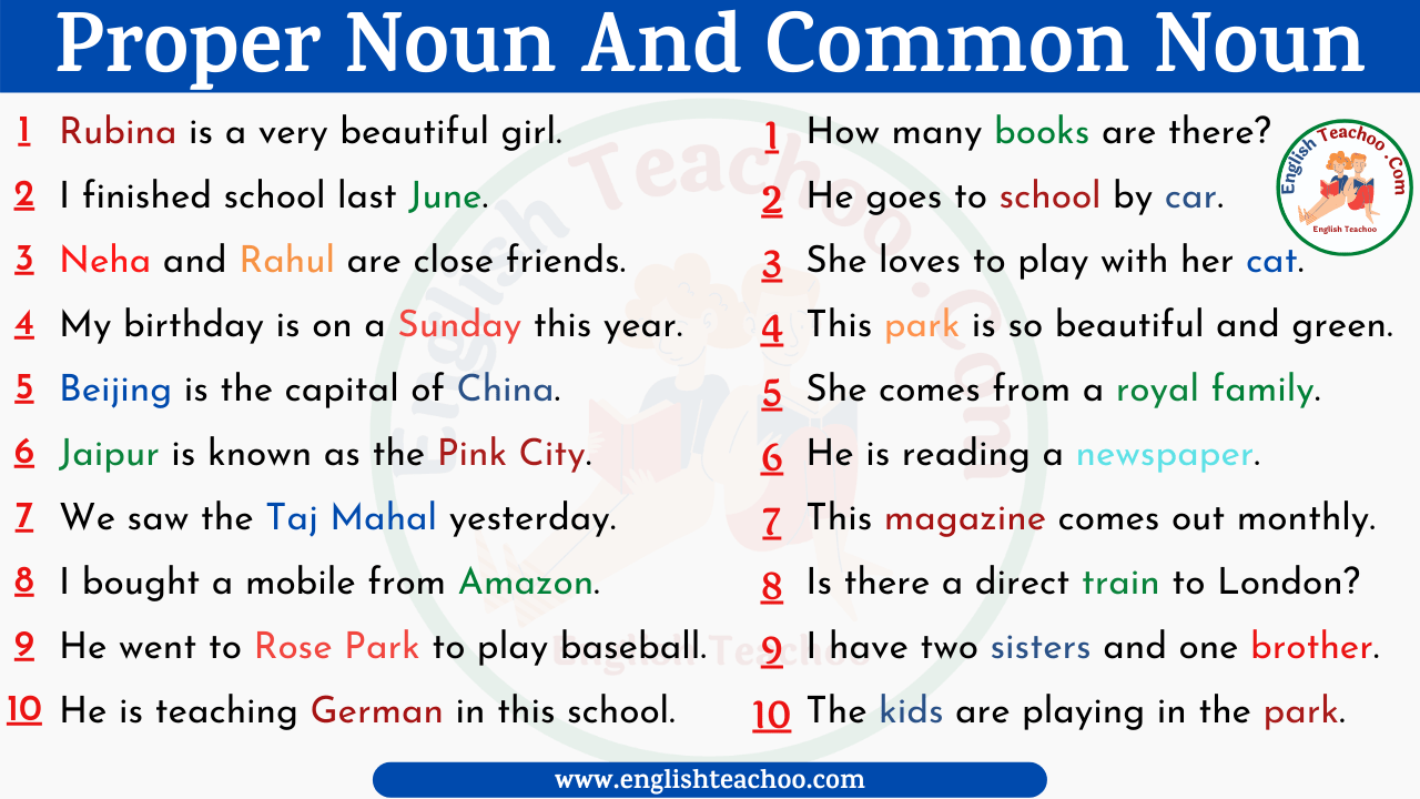 Examples Of Proper Noun And Common Noun EnglishTeachoo
