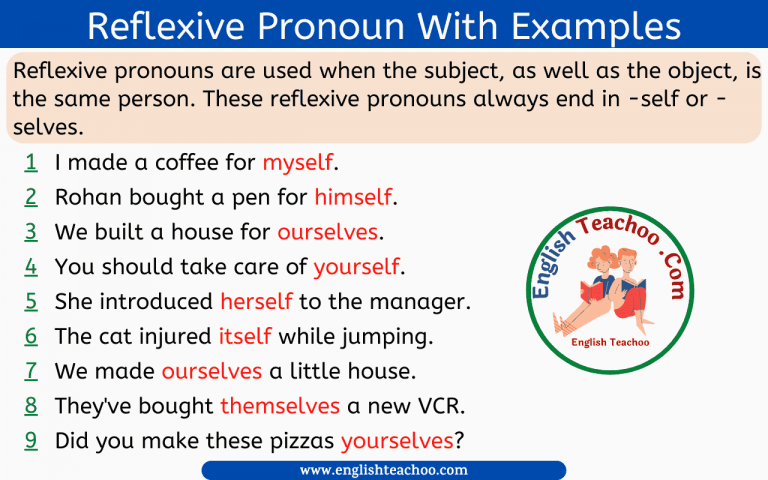 Reflexive Pronoun With Examples