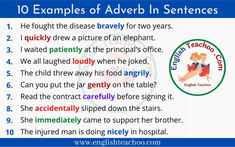 10 Examples of Adverb In Sentences