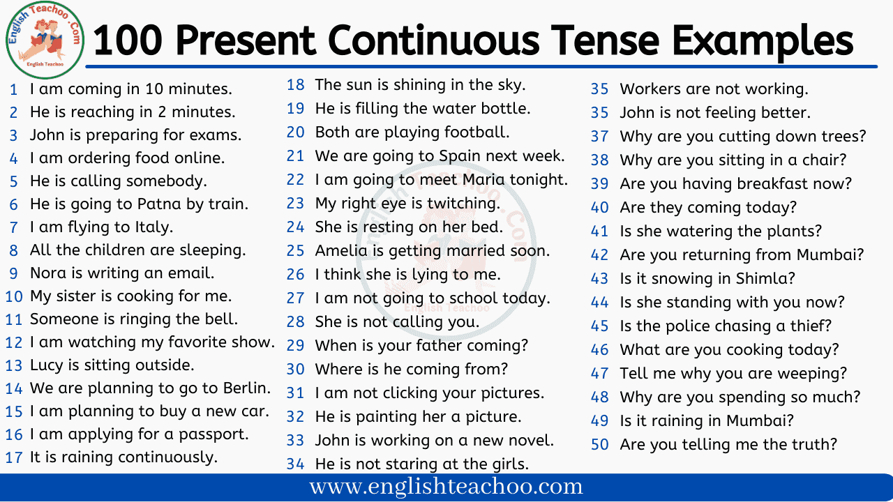 100 Present Continuous Tense Examples