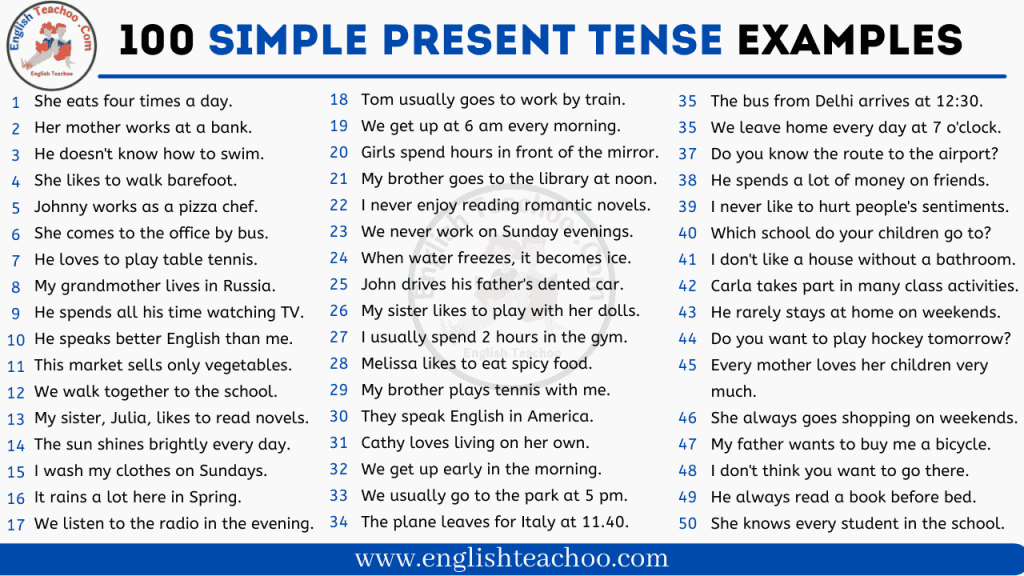 100 Simple Present Tense Examples