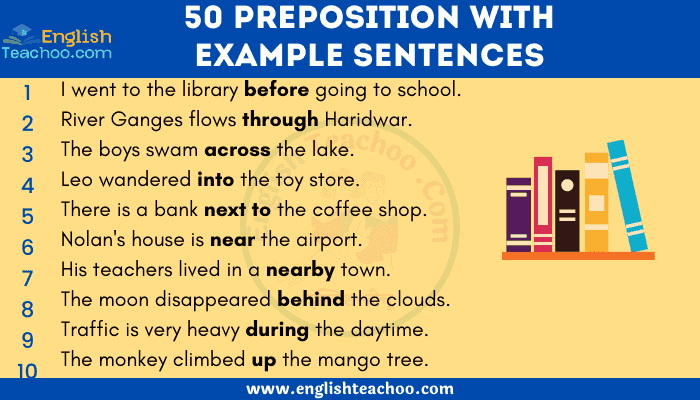 50 Preposition With Example Sentences