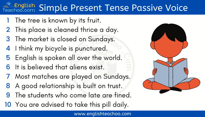 Simple Present Tense Passive Voice examples
