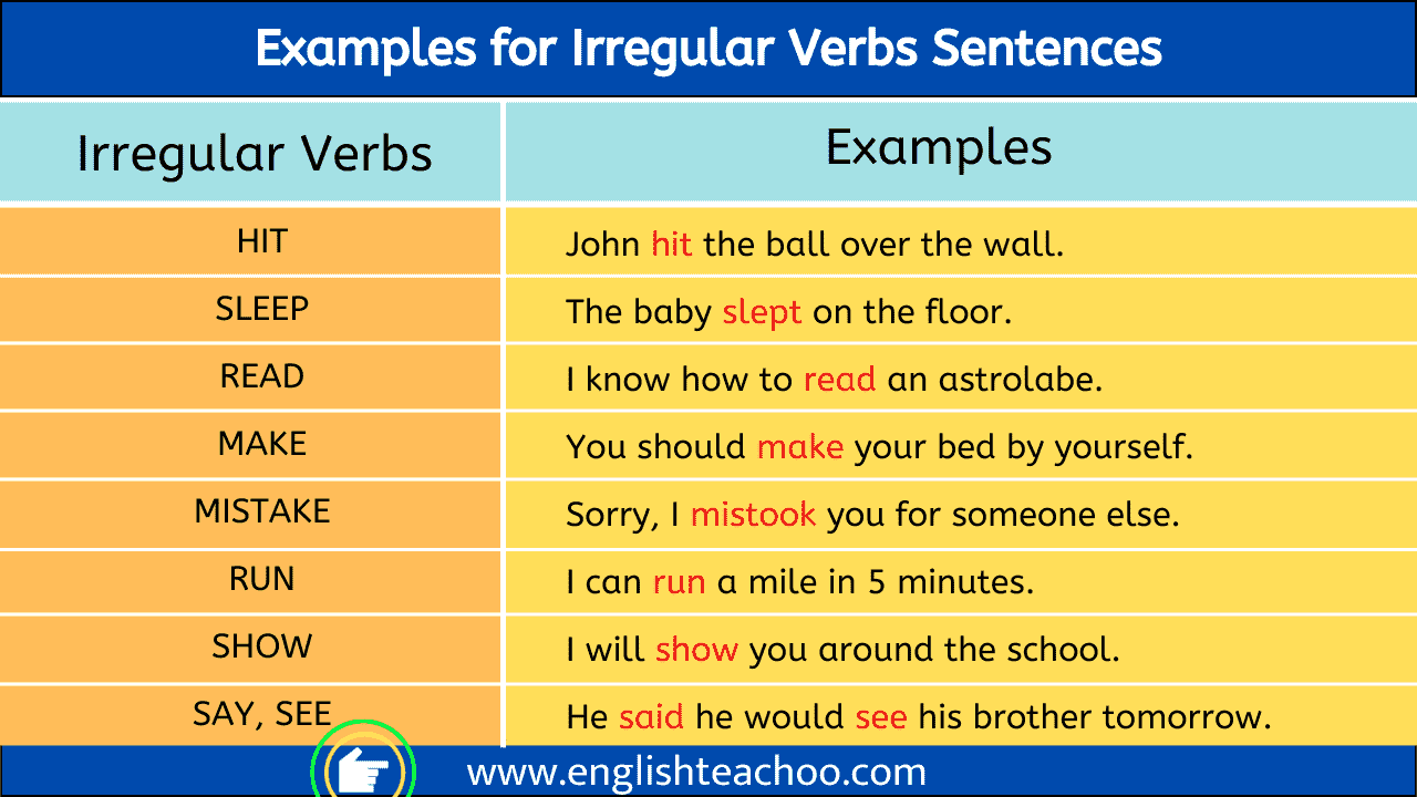 10 Examples for Irregular Verbs Sentences