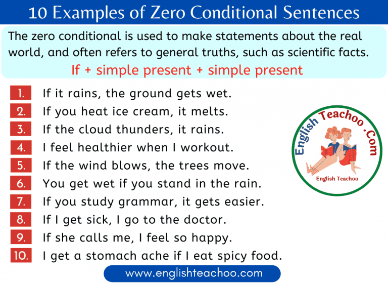 10 Examples of zero conditional sentences
