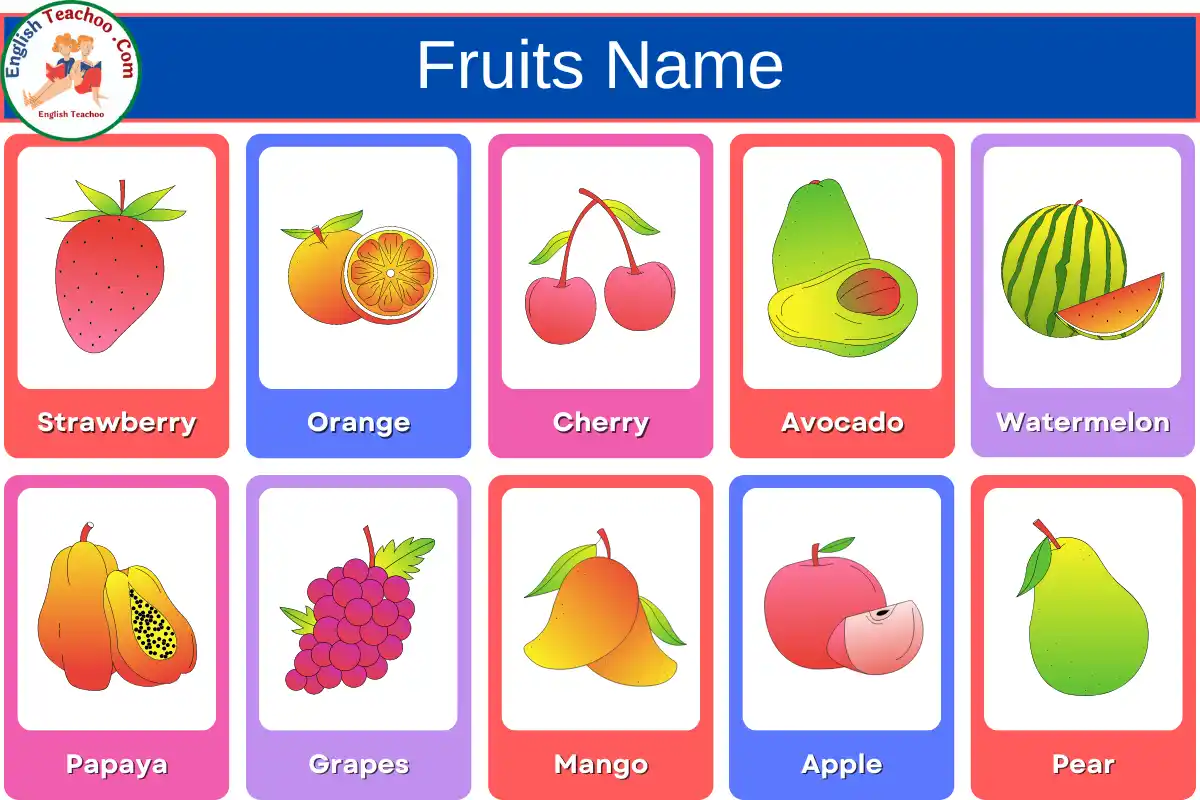 Fruits Name In English With Images