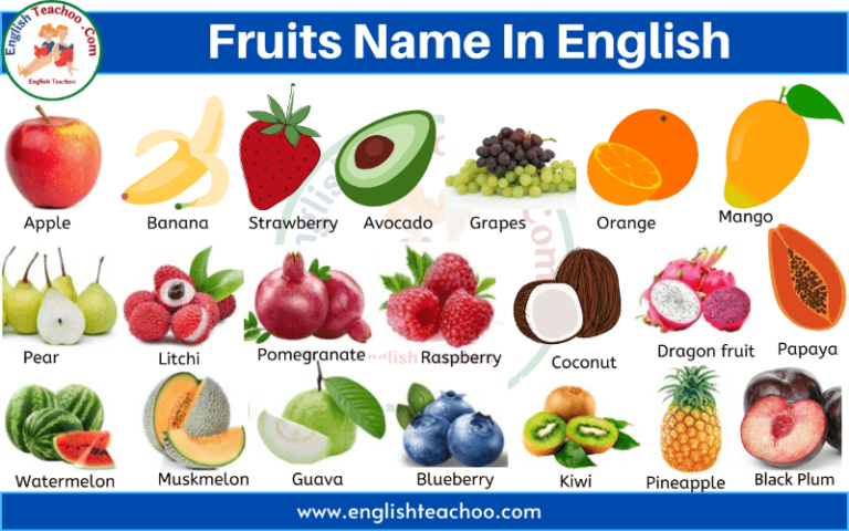 Fruits Name In English With pictures