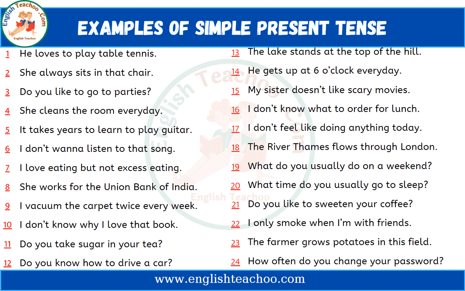 20 Examples of Simple Present Tense Sentences