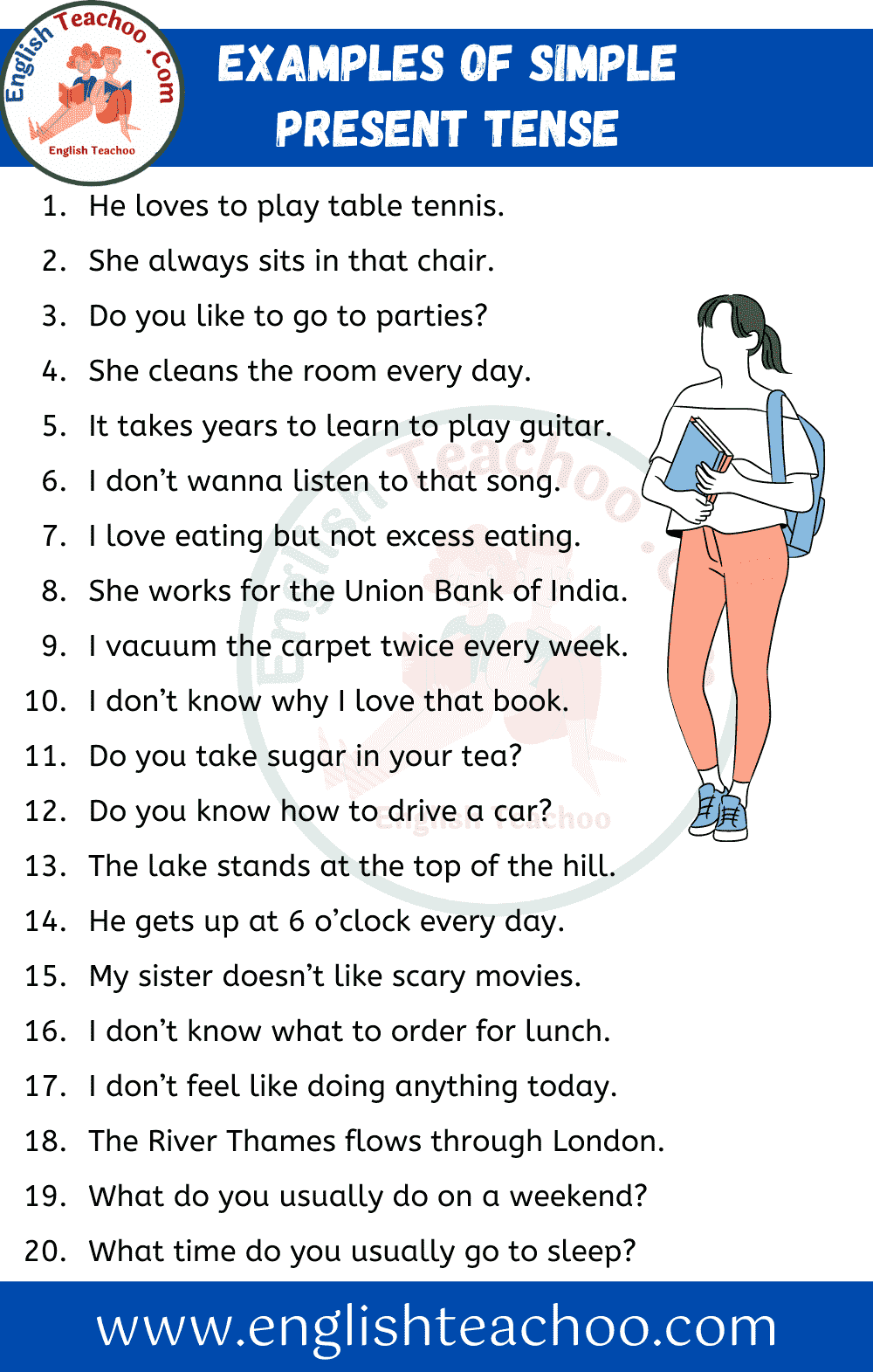 Examples of Simple Present Tense Sentences