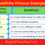 20 Examples of Indefinite Pronouns