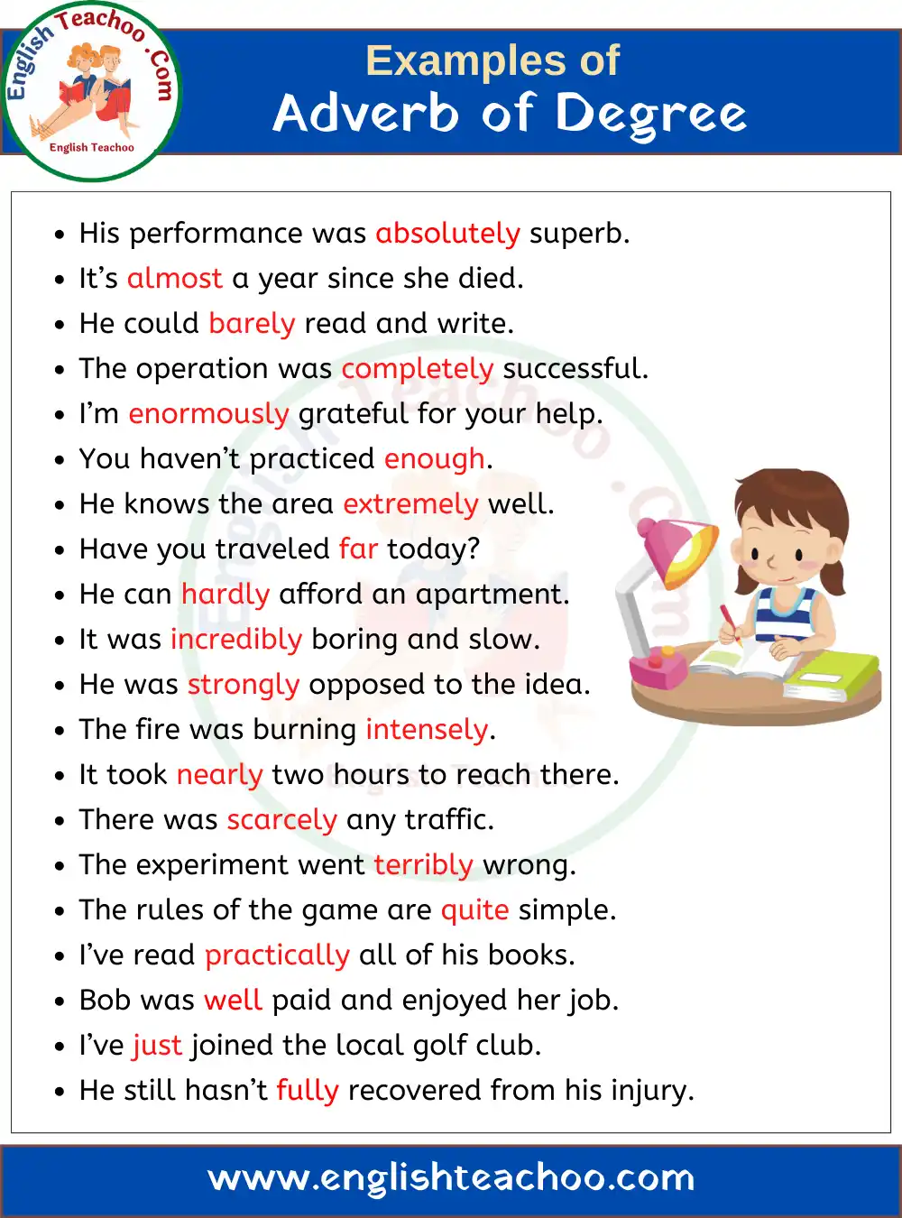 Examples of Adverbs of degree Sentences