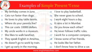 12 Examples of Simple Present Tense In Sentences Simple Present Tense Sentences Examples