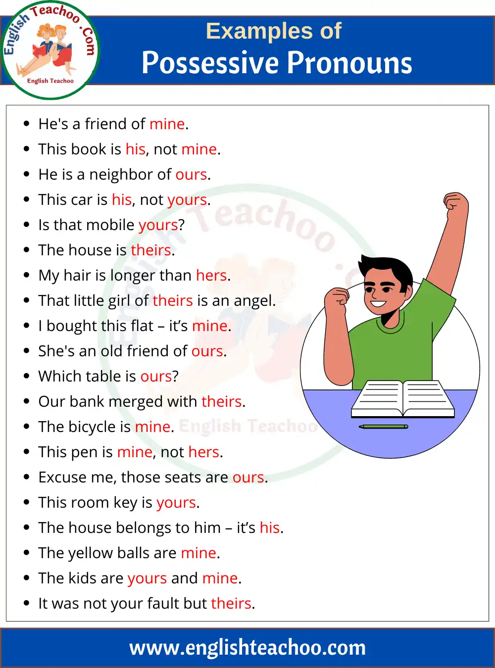 Sentences With Possessive Nouns Worksheet