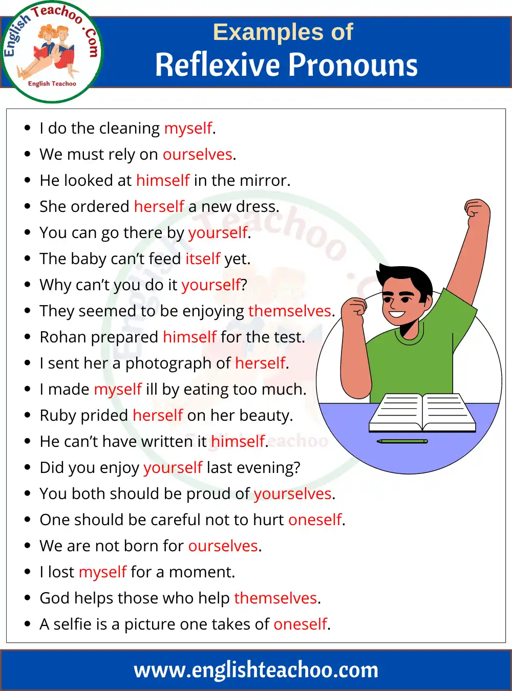 20 Examples of Reflexive Pronouns In Sentences