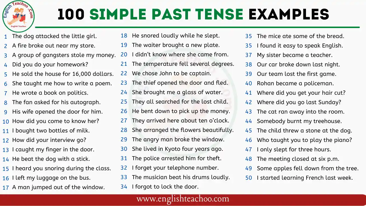 100 Simple Past Tense Example Sentences