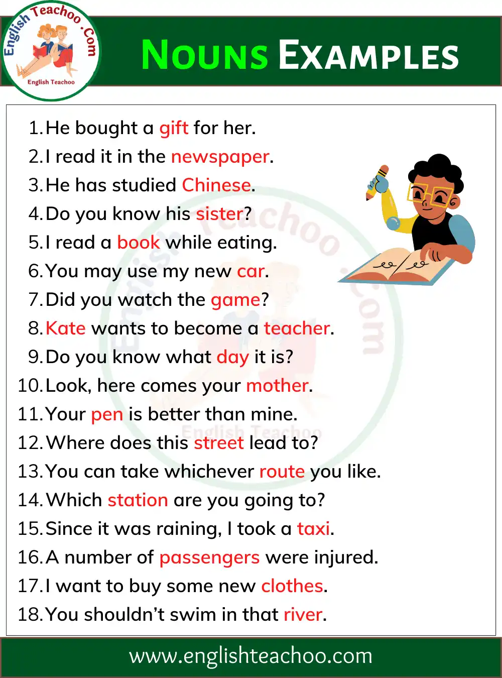 18 Examples of Nouns In Sentences Nouns Sentence Examples
