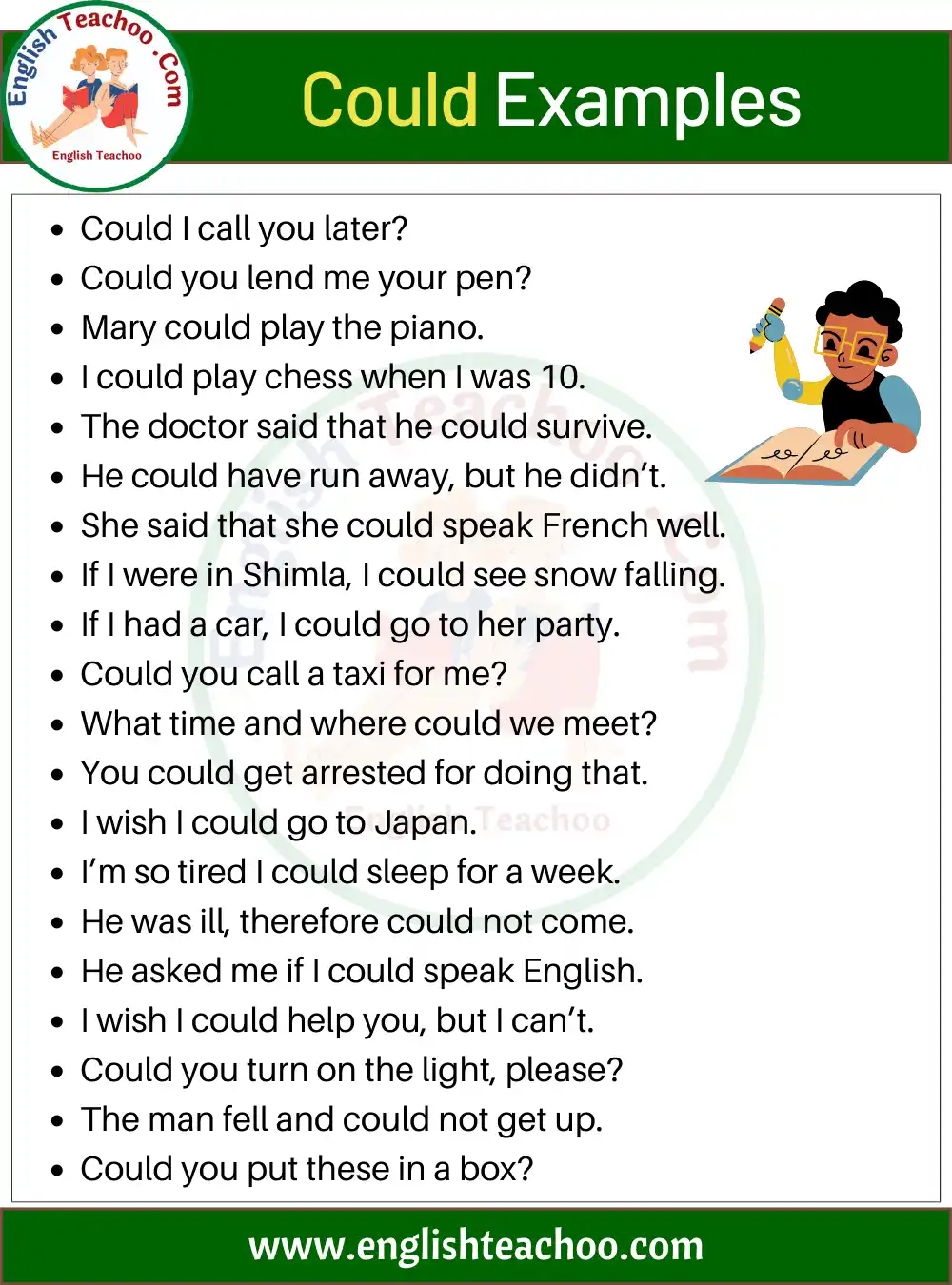 20 Examples of Could In a Sentence Use Could In a Sentence Could Sentences Examples