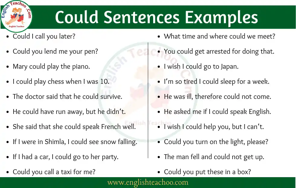 20 Examples of Could In a Sentence Use Could In a Sentences Could Sentences Examples