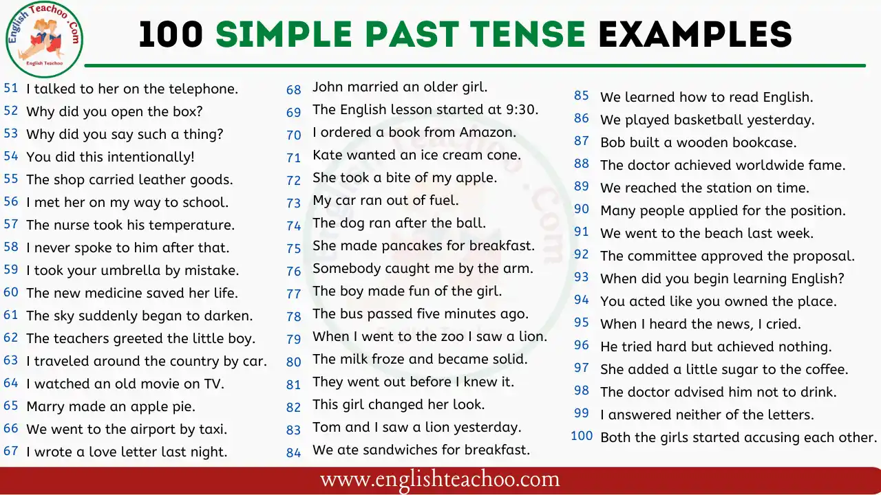 51-100 Simple Past Tense Example Sentences